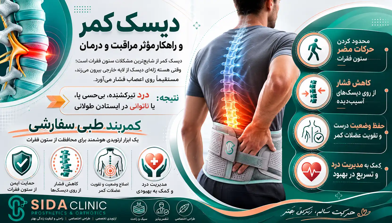 دیسک کمر و راهای درمان و مقابله با آن در کلینیک سیدا