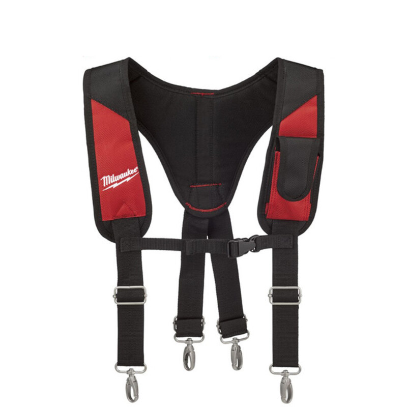 بریس میلواکی چیست؟ 3 کاربرد بریس میلواکی